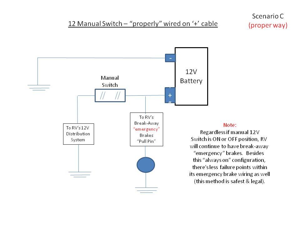 Open Roads Forum Travel Trailers How to Battery Disconnect